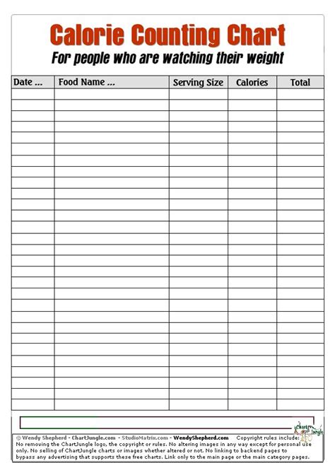 There is the calorie chart in pdf form and one as a we link. Pin by Jamie Boyd on Beauty | Calorie counting chart ...