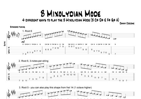 B Mixolydian Mode 4 Different Ways To Play The B Mixolydian Mode