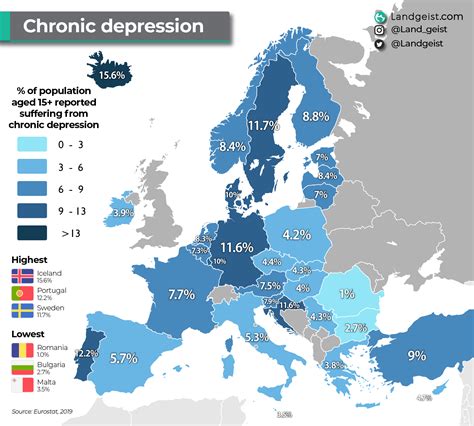 Prevalence Of Chronic Depression In Europe Landgeist