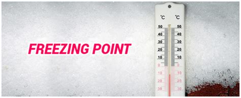 As salt is added to this. Freezing point - Definition & Explanation | Super Cooled ...