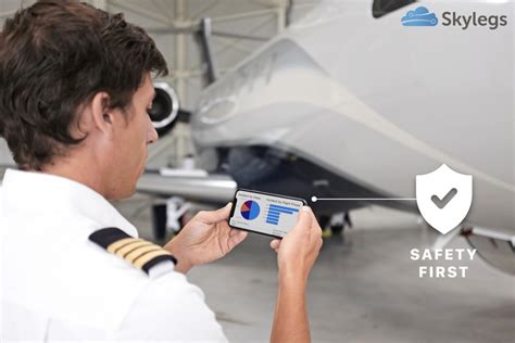 Aviation Safety Management System Software For Air Operators
