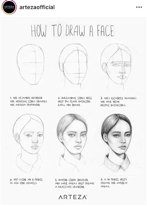 How To Draw A Human Face At Drawing Tutorials