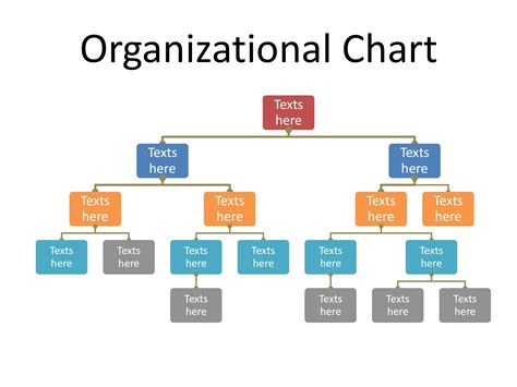 Free Printable Organizational Chart Templates Word Excel Pdf