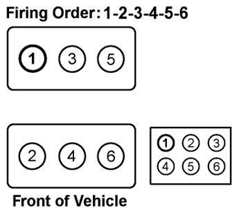 51 2001 Mazda Mpv Spark Plug Wire Diagram - Wiring Diagram Plan