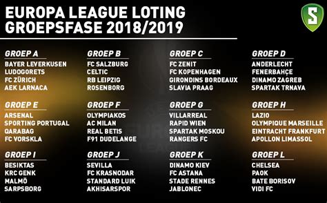 Essential cookies are required for the operation of our website. Loting Europa League : Live Loting Europa League 12 13 Om ...
