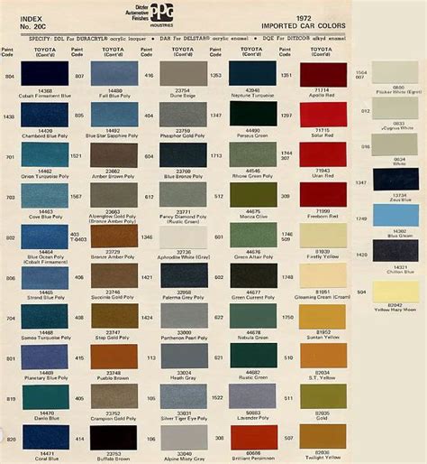 Exterior Color Chart 2021 Toyota Tacoma Colors
