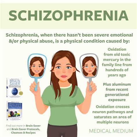 Schizophrenia