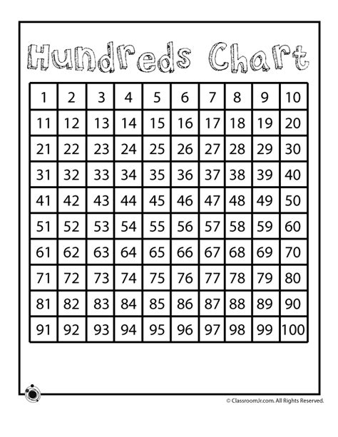 Printable Hundreds Chart Woo Jr Kids Activities