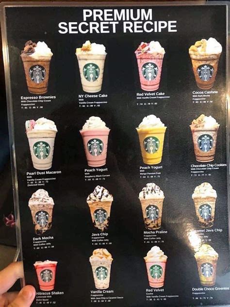 Starbucks Malaysia Menu