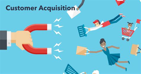 16 steps of customer acquisition process for digital marketers