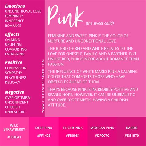 Meaning Of The Color Pink Symbolism Common Uses More