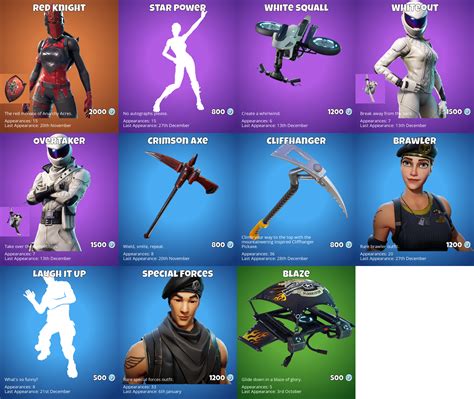 Fortnite Item Shop 25th January New Tech Ops Skin Coaxial Copter