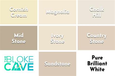The Ultimate Masonry Paint Colour Chart The Bloke Cav Vrogue Co