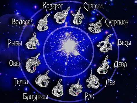 Гороскоп для всех знаков зодиака в 2019 году Знаки зодиака