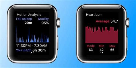 We've gathered up the best apps out there for sleep tracking, both simple and complex, so that you can make sure your sleep is better than ever. Best Sleep Tracking Apps For Apple Watch