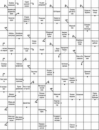 Каплунская диета сканворд 6 Сканворд Сканворд Каплунская диета сканворд 6