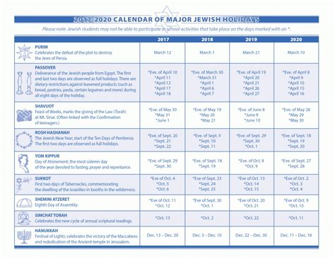 2020 Calendar With Jewish Holidays Printable Calendar Template Printable