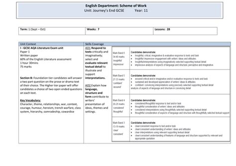 Environmental term two, grade 2 cbc schemes of work. Journey's End Scheme of Work by Havs - Teaching Resources ...