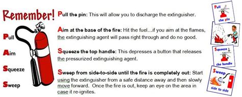 Homestayhanoi Fire Safety And Instructions