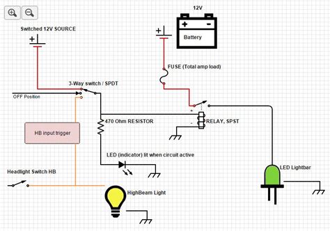 Run this wire to the back of the headlight, disconnect the plug and place the appropriate head light collection of wiring diagram for led light bar. Led Light Bar Wiring Diagram High Beam - Wiring Diagram ...