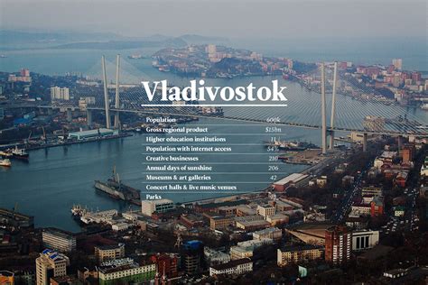 Described as russia's san francisco vladivostok is literally closer to the west coast of the us than it is to moscow. Vladivostok wallpapers, Man Made, HQ Vladivostok pictures ...