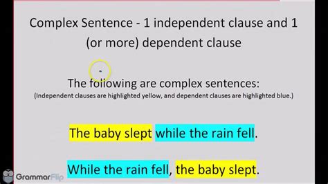 Complex Sentences Grammar Lesson Youtube