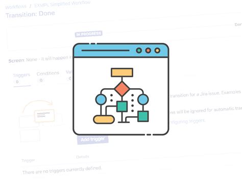 Jira 201 Part 4 Everything You Need To Know About Jira Workflows