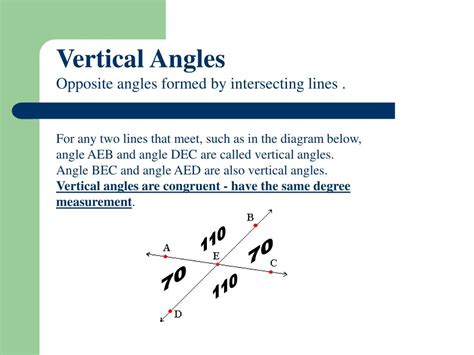 Vertical Angles Degree Hot Sex Picture