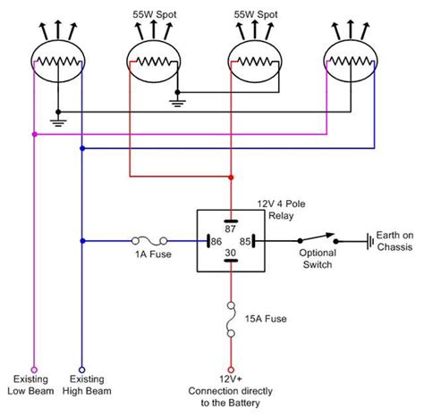 Spotlight Wiring Diagram 4 Pin Relay Wiring Diagram And Schematics