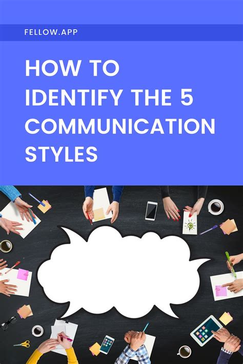 Managers How To Identify The 5 Communication Styles Communication
