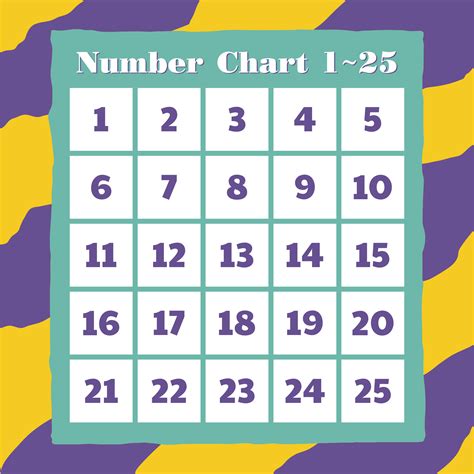 Number Chart 1 25 Printable Printable Word Searches