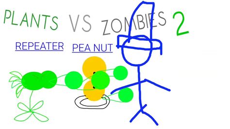 Plants Vs Zombie 2 Its About Time Youtube