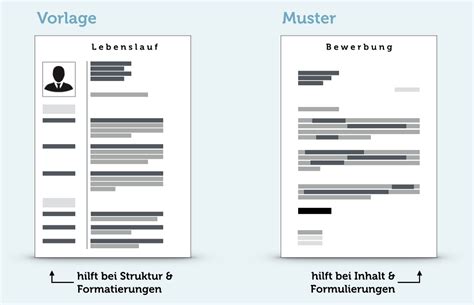 Bewerbung Muster: Gratis Vorlagen | karrierebibel.de