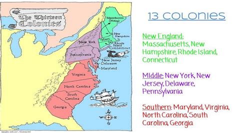 Founding The 13 Colonies Ppt Video Online Download Social Studies