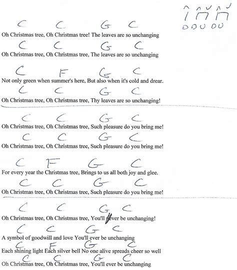 O Christmas Tree C Major Guitar Chord Chart With Lyrics