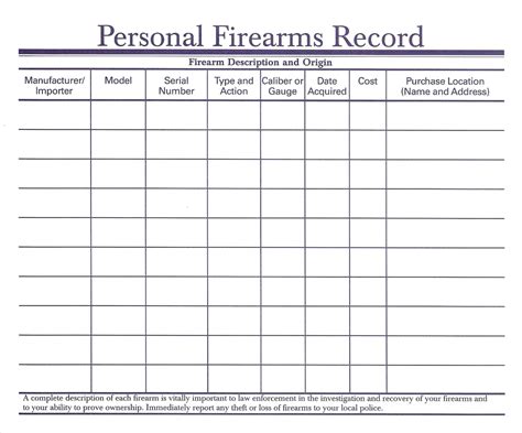 Gun Inventory Template Charlotte Clergy Coalition
