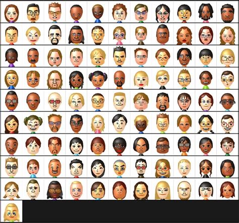 Wii Sports Mii Quiz By Pinkrisp