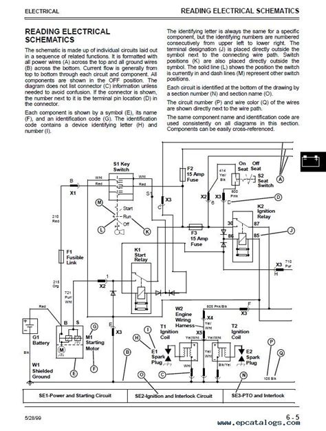John Deere Lt150 Wiring Diagram