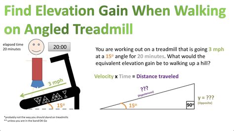 Find Elevation Gain On A Treadmill When Given Angle Speedvelocity