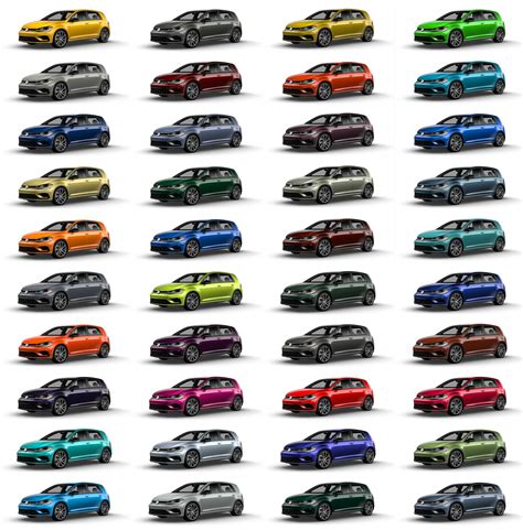Volkswagen Spektrum Programme Offers 40 Custom Colours For Golf R