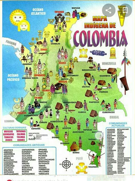 Mapa De Colombia Con Las Culturas Indigenas Actuales Brainlylat