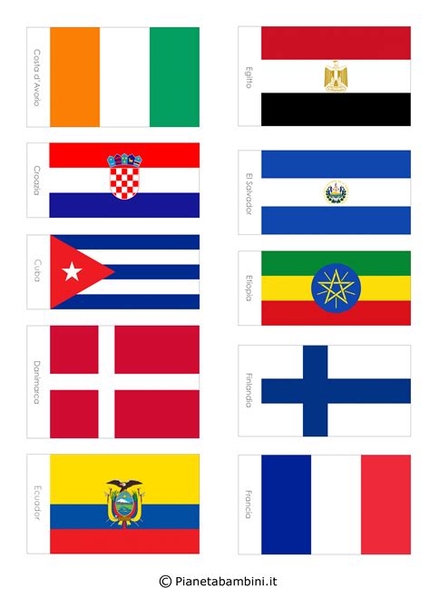 100 Bandiere Del Mondo Da Stampare E Ritagliare Pianetabambiniit