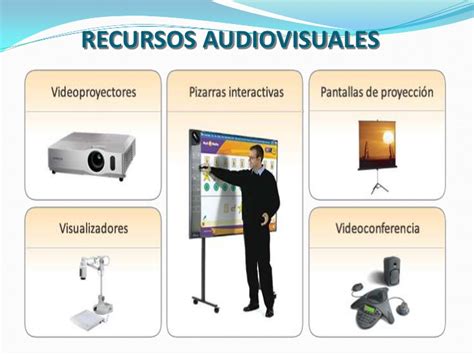 Tecnología Educativa ¿que Son Los Recursos Audiovisuales