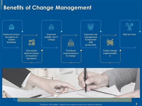 Benefits Of Change Management Ppt Powerpoint Presentation Gallery Rules