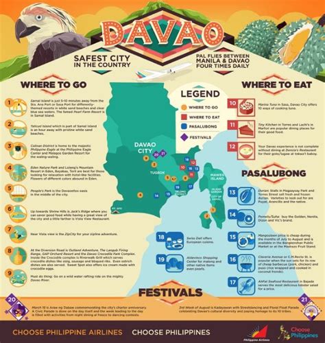 Davao City Davao City Philippines Travel Travel Infographic