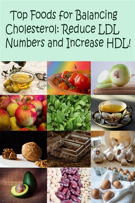 How to lower / reduce your cholesterol level naturally. Cholesterol balancing foods (decreasing LDL & increasing ...