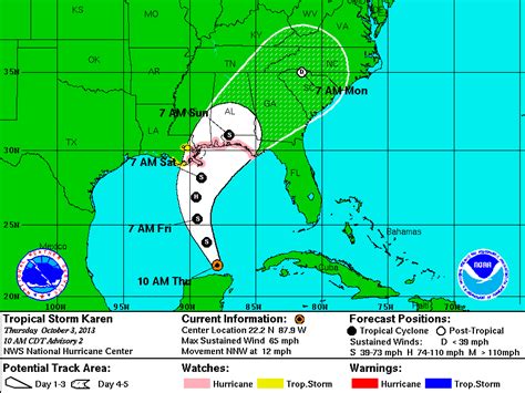 Tropical Storm Karen Heading For Us Gulf Coast The Two Way Npr