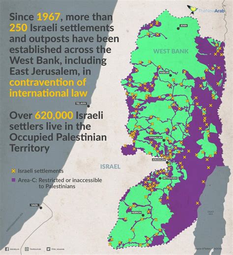 Transcend Media Service What West Bank Annexation Really Means