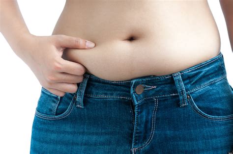 Menopausal Weight Gain How To Get Your Body Back Huffpost