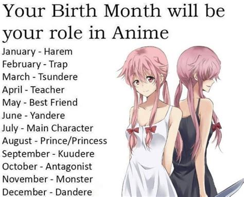 your birth month will be your role in anime anime zodiac anime funny anime life